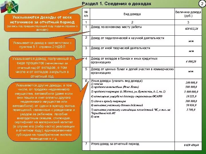 Материнский капитал в справке о доходах