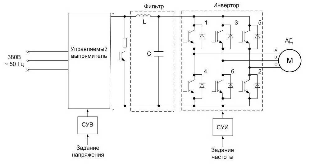 Пуск частотного преобразователя. Схема преобразователя частоты igbt. схема частотного преобразователя 3х380в. преобразователь частоты схема электрическая принципиальная. схема силовой части частотного преобразователя.
