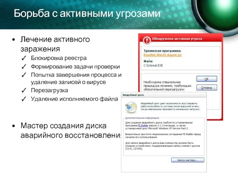 Угрожать проверками. Диск аварийного восстановления. Угроза активного заражения. Касперского 6.0 для Windows Workstations. Блокировка исполняемых файлов.