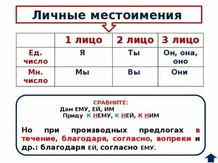 Официальное лицо русский язык
