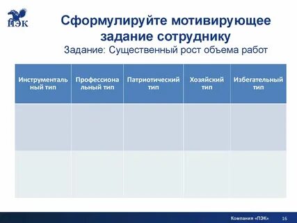 Разделы программы пэк