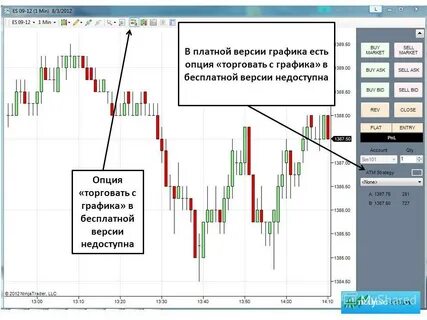 Трейдер краткое содержание