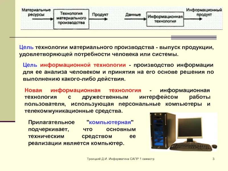 Цель информационного производства. Технология материального производства. Технология материального производства и информационные технологии. Материальные технологии примеры. Современные материальные технологии.