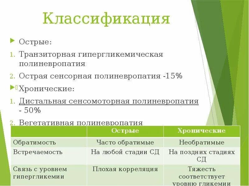 Дистальная сенсорная полинейропатия. Полинейропатии классификация. Полиневропатия классификация. Классификация наследственных полиневропатий. Алкогольная полинейропатия мкб 10