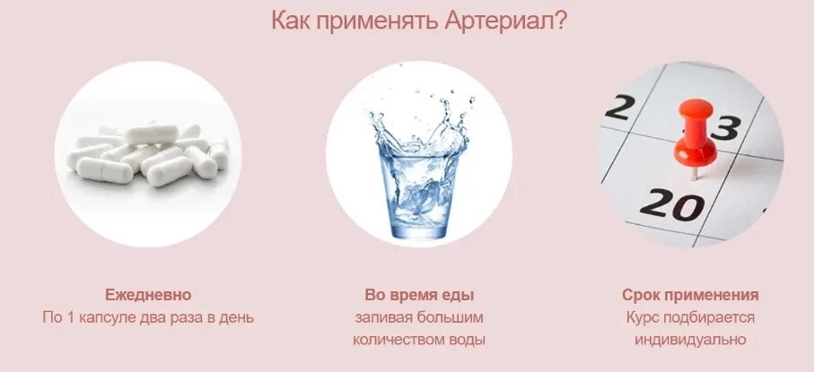 Почему таблетки запивают водой. Каким количеством жидкости запивать лекарства. Запивая небольшим количеством жидкости. Запивать лекарство водой.