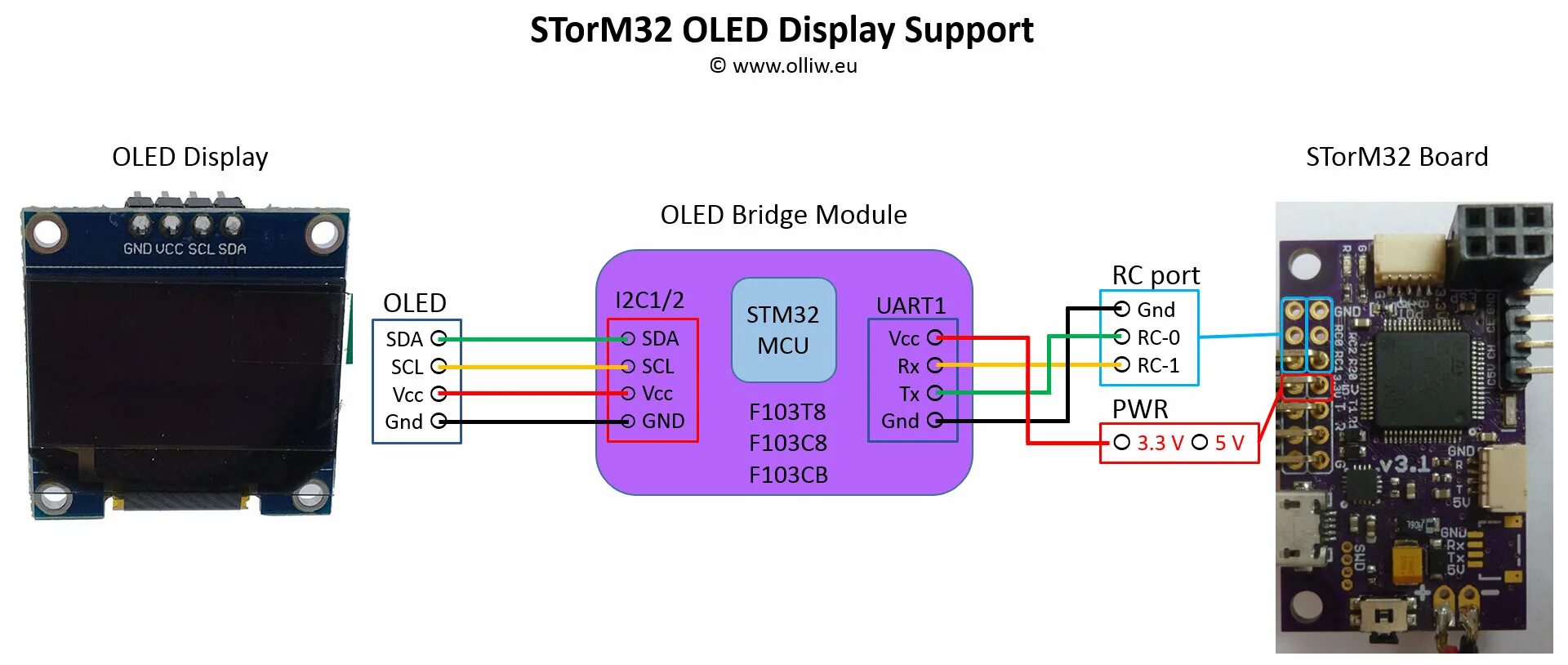 Rfid reader stm32. Stm32 oled ssd1306. Oled stm32. Ssd1306 stm32. Lm35 stm32.