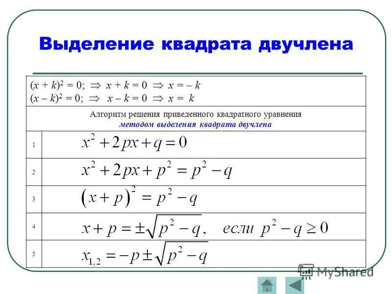 Метод выделения квадрата двучлена. Алгоритм выделения квадрата двучлена. Выделение полного квадрата примеры. Метод выделения полного квадрата.