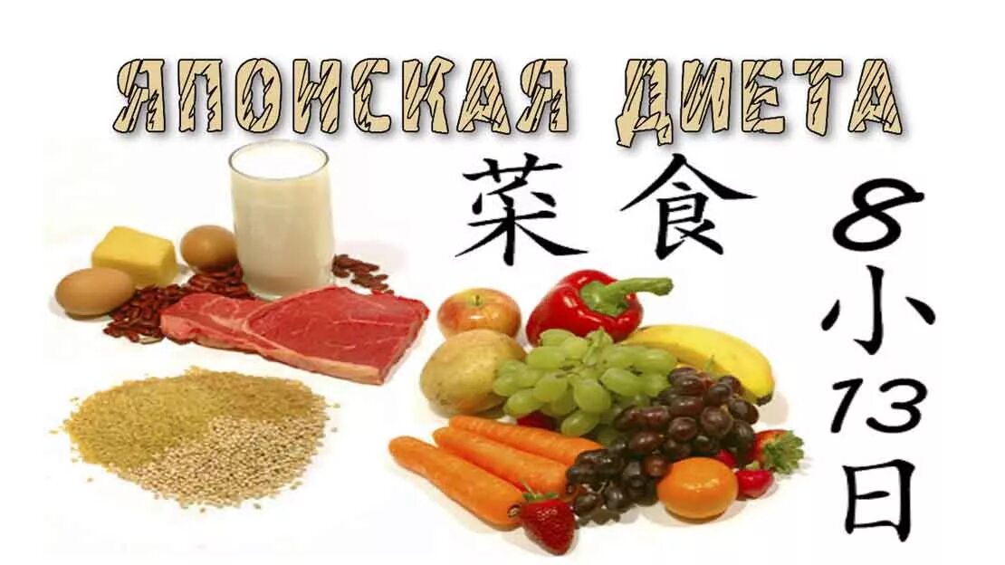 Японская диета на 7 дней меню. Японская диета. японская дюжина диета. японское меню на день. японская диета 14дн.