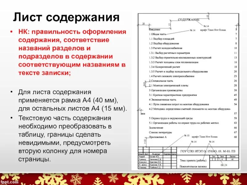 Сколько листов курсовая. Оформление листа содержание. Лист содержания в курсовой. Разделы и подразделы в курсовой работе. Лист содержания курсового проекта.