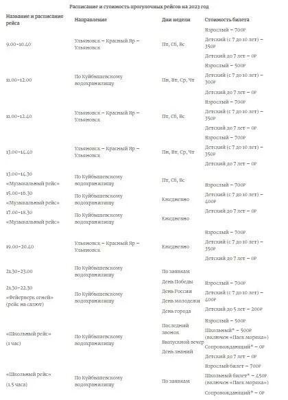 Речпорт ульяновск прогулочные рейсы 2025 расписание. Речпорт ульяновск прогулочные рейсы 2025 расписание