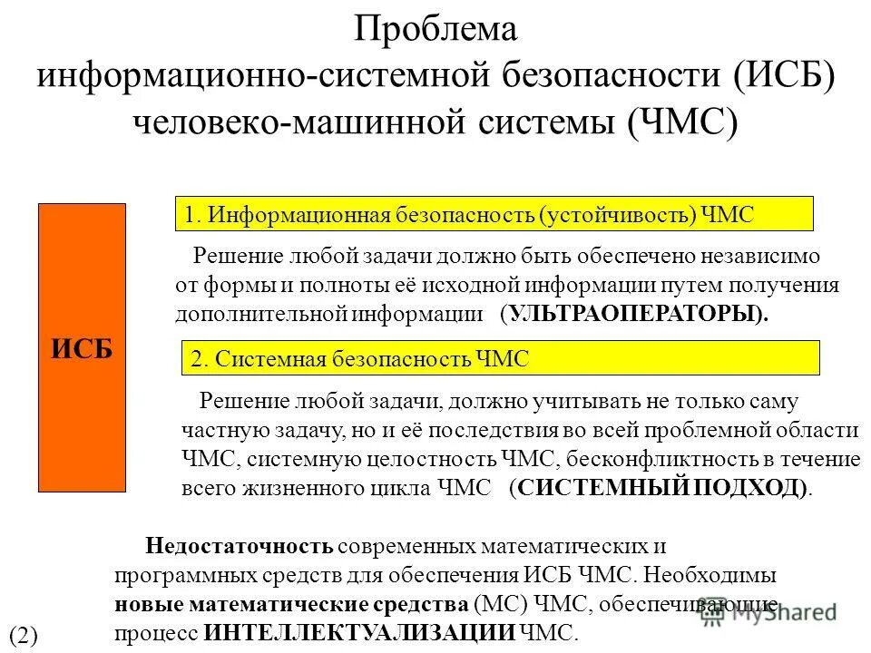 Проблематика информационной безопасности. Проблемы информационных систем. Проблемы внедрения информационных технологий. Человеко-машинные системы. Ошибки, возникающие в процессе эксплуатации системы.