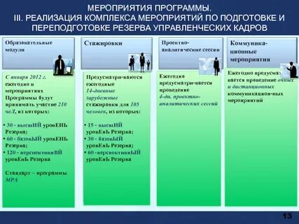 Программа право базовый уровень
