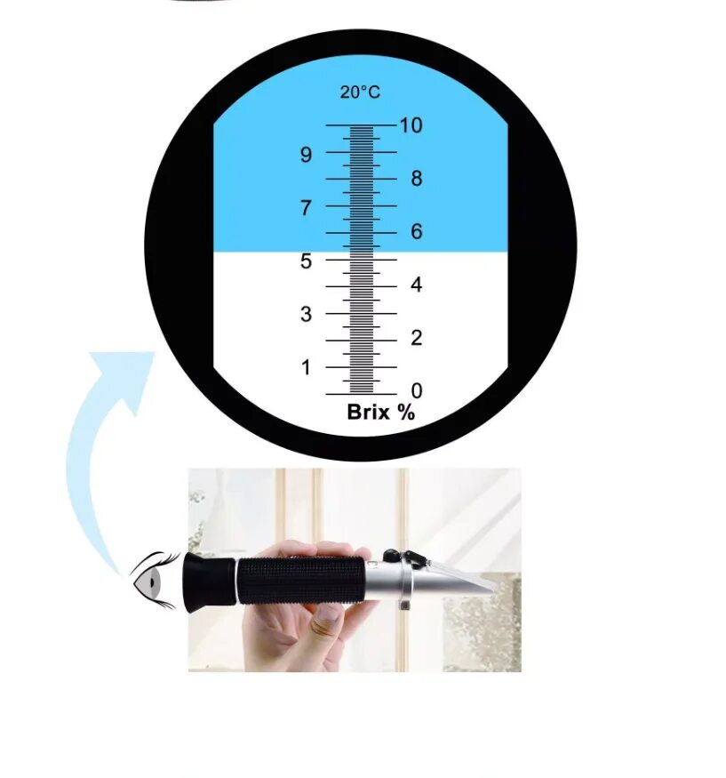 Рефрактометр шкала Brix. Рефрактометр 100 БРИКС. Рефрактометр 0-10%. Таблица для рефрактометра Brix % SG Wort.