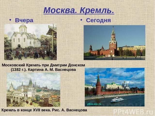 Васнецов московский кремль при иване калите. Рассмотри репродукции картин сравни москву. Рассмотри репродукции картин сравни москву. Московский кремль при дмитрии донском васнецов. Рассмотри репродукции картин сравни москву.