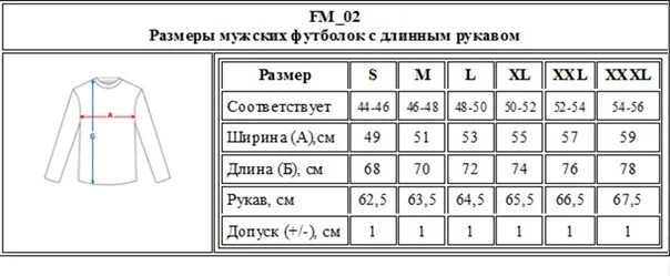 Мужской размер хххл. Размерная сетка XL мужской. Размер рубашек мужских таблица. Размер рубашки XXL. Таблица размеров футболок.