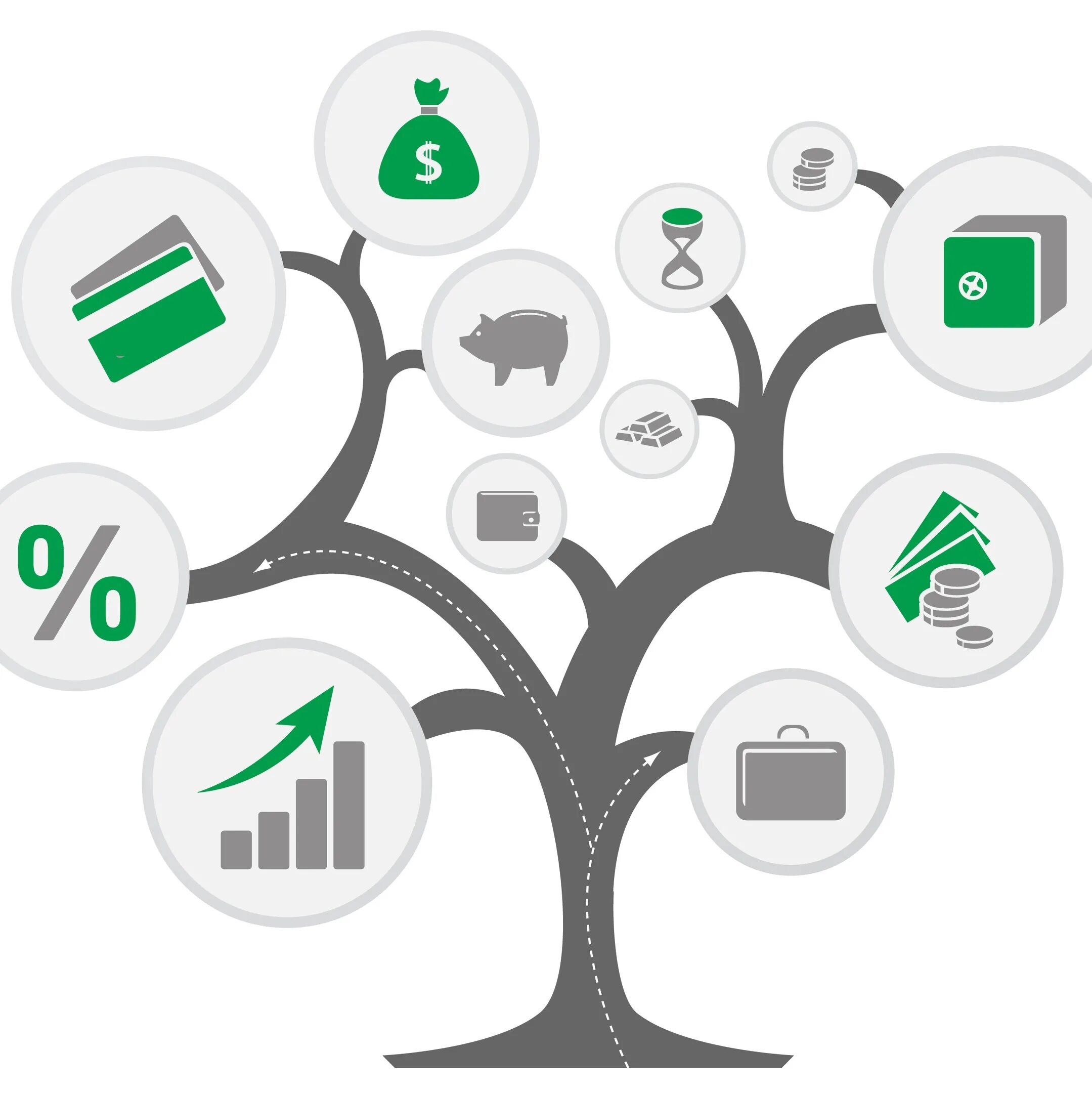 Дерево финансов. Логотип в виде дерева. Дерево решений. Дерево финансовой грамотности.