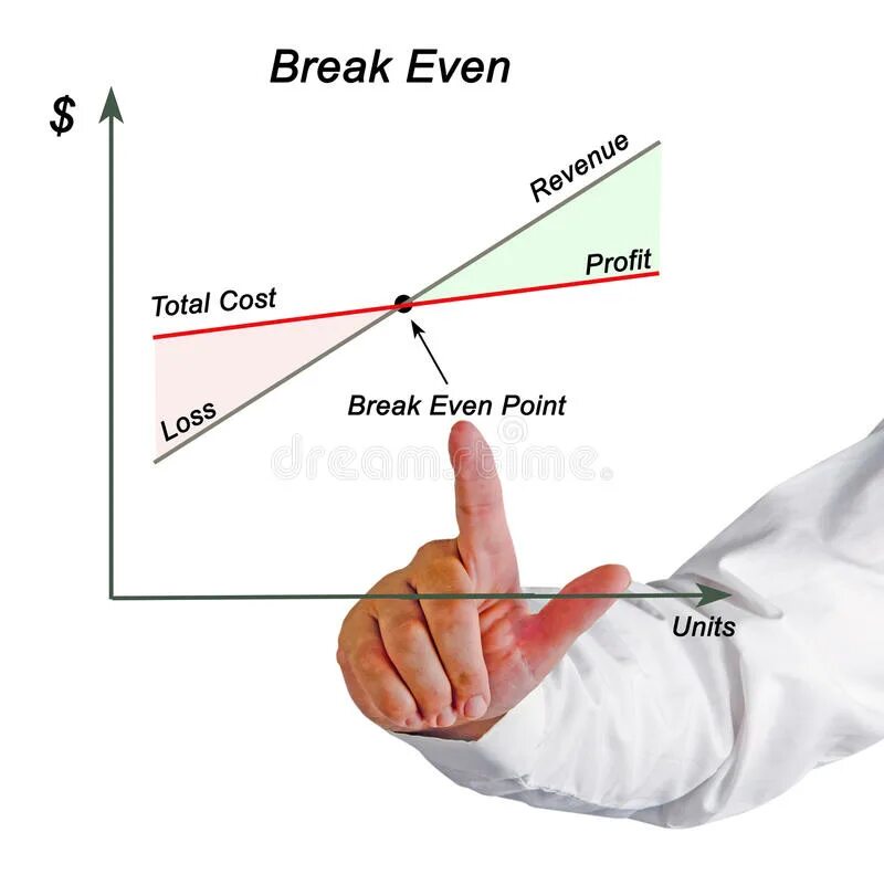 Broken even. Break even point. the break. break even photo. value break-even.