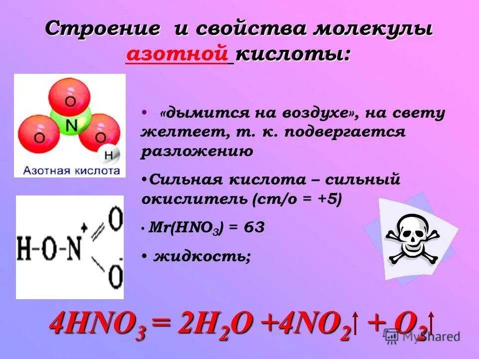 Азотная кислота молекулярное строение. Строение молекулы азотной кислоты. строение азотной кислоты. структурная формула азотной кислоты.