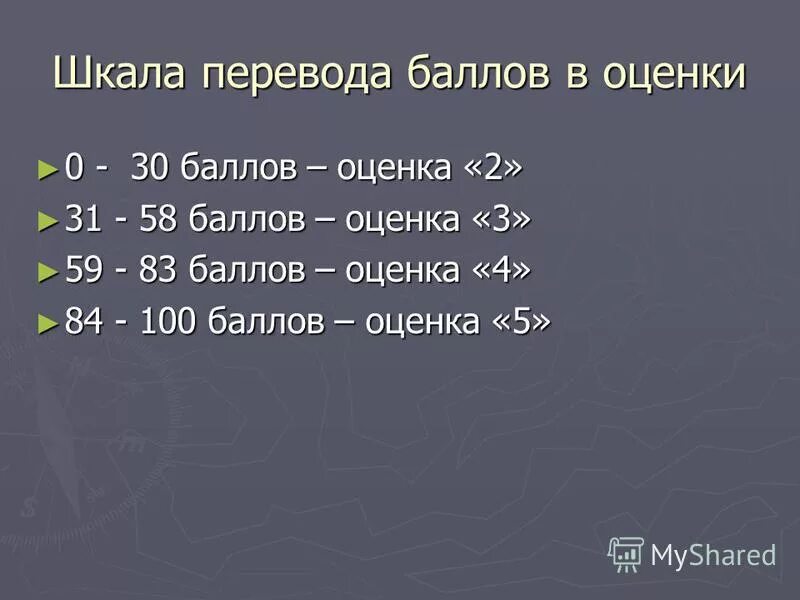 оценивание по баллам в школе. оценивание егэ. 20 баллов это какая оценка. 60 баллов из 100 какая оценка. перевод баллов в оценку.