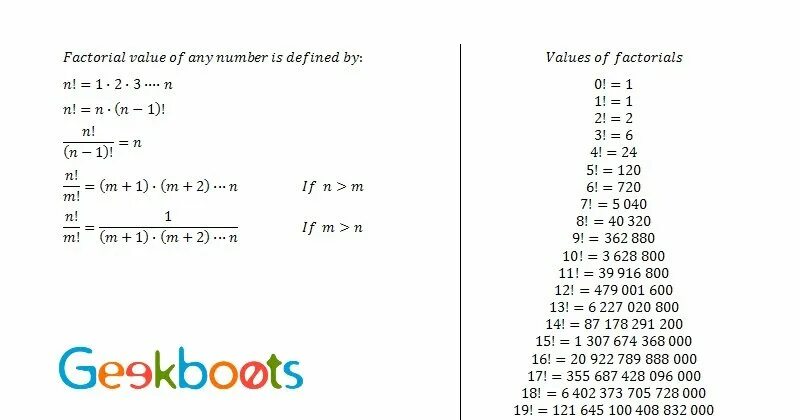Факториал в каком классе. Факториал. Таблица факториалов. Факториал 20. Вычисление факториала.