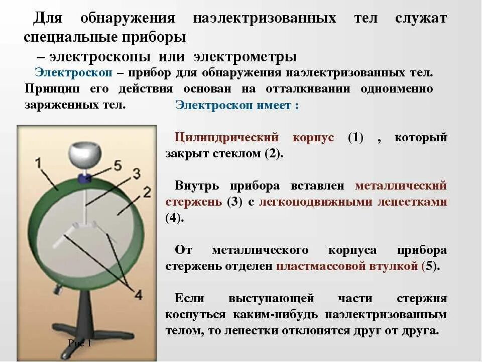 Шар и стержень электроскопа. Электроскоп 8 класс. Устройство и принцип работы электроскопа. Принцип работы электроскопа и электрометра. Электрометр принцип действия.