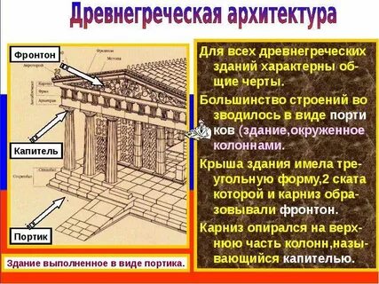 Большинство структура