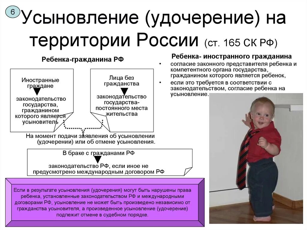 Можно ли ребенку гражданину