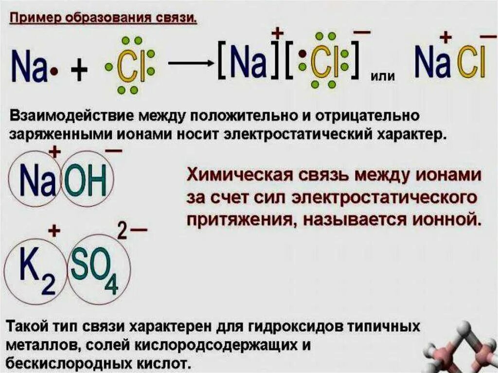 Химические связи ионная ковалентная металлическая. Ионная и ковалентная связь. Механизм образования ионной связи. Химическая связь ионная и ковалентная.