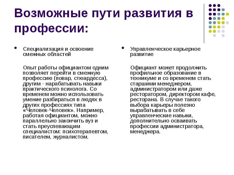 Освоить навыки работы. Навыки в профессии. Навыки официанта. Навыки для работы официантом. Знания, умения, навыки официанта.