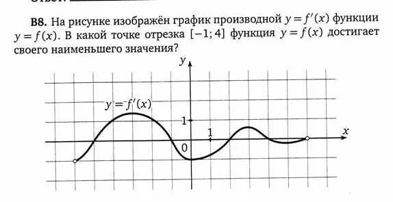 Промежутки постоянства функции