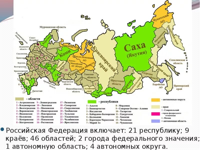 Почему автономная область так называется. Почему автономная область так называется
