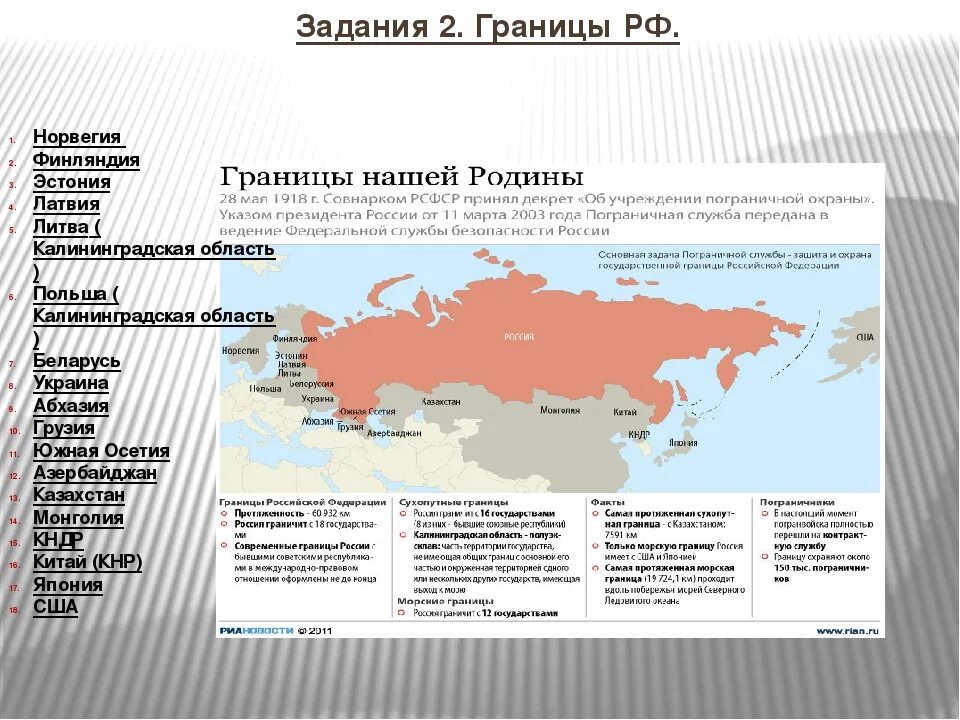 Южная граница россии где. Сухопутные границы России и морские границы России карта. Россия и границы с другими государствами. Пограничные государства России. Границы РФ С другими государствами.