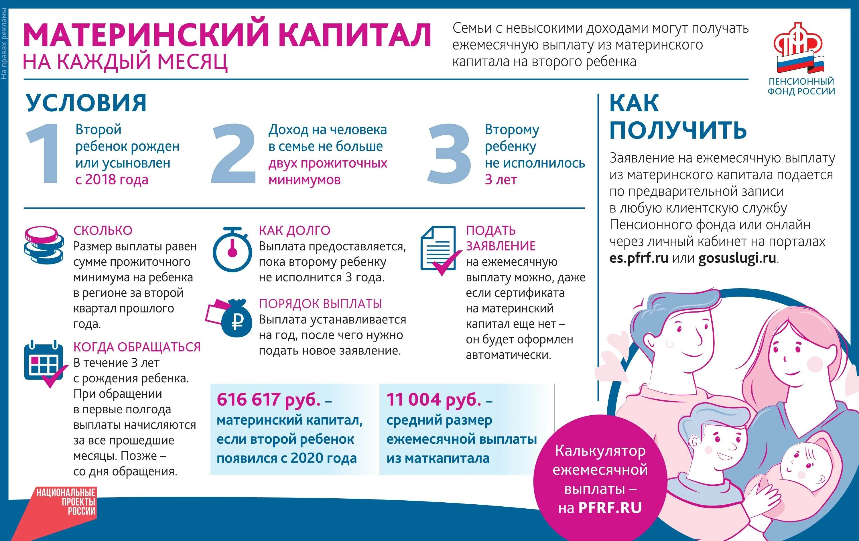 Как часто можно подавать на пособие. Материнский капитал на первого ребенка в 2022 году. Материнский капитал на 2 ребенка в 2022 году сумма. Ежемесячное пособие с материнского капитала. Выплата из материнского капитала на второго ребенка.