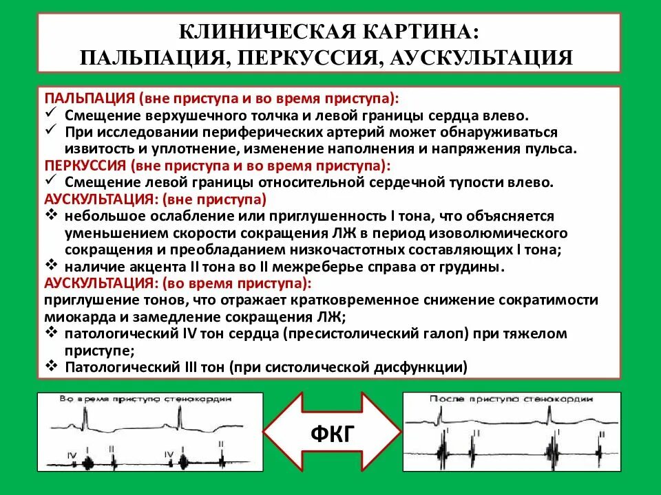 Ритм галопа причины. Аускультация при нестабильной стенокардии. Аускультация тонов сердца при инфаркте миокарда. Появление тонов сердца. Механизм возникновения ритма галопа.