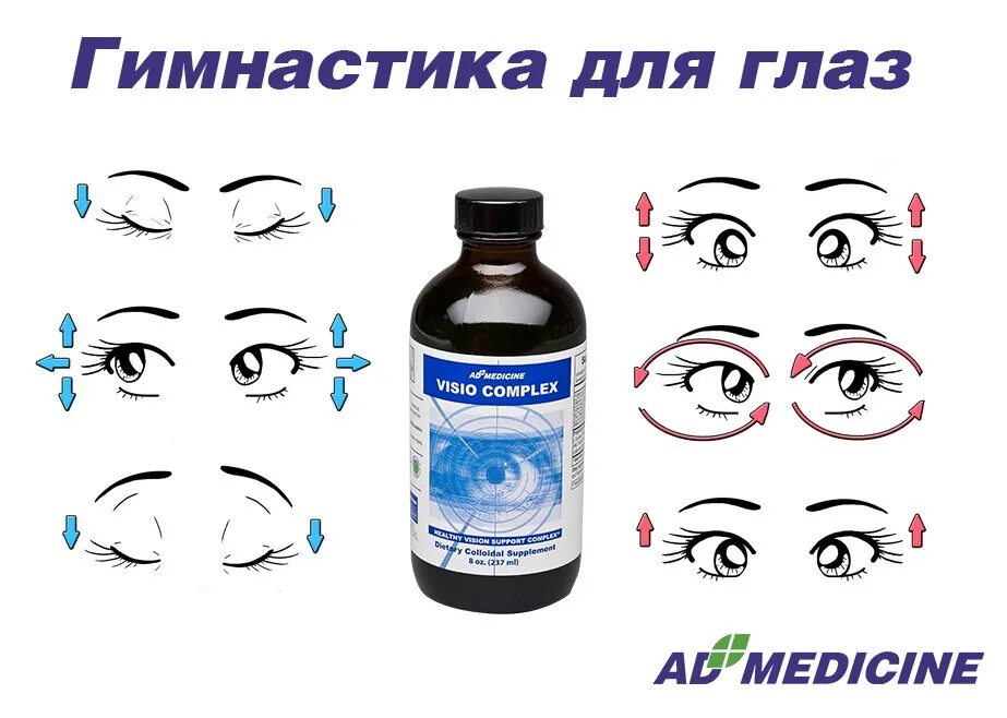 Визио комплекс для глаз. Арго для глаз. Гель эплир арго. Глазные капли из арго pro. Эликсир для глаз.