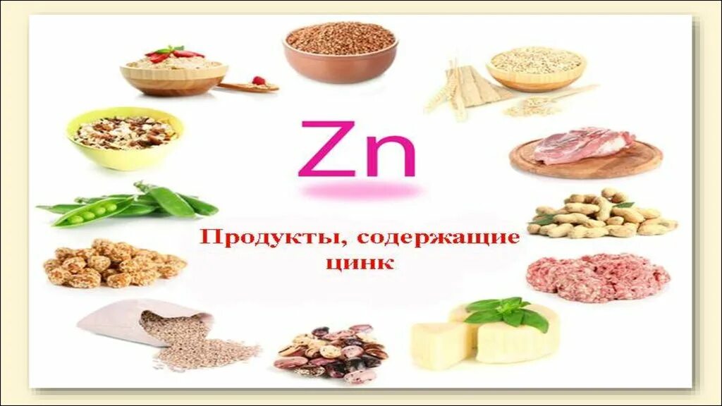 Продукты с цинком для мужчин. Продукты содержащие цинк. Продукты содержащие цинк и магний. Продукты богатые магнием и цинком. Цинк содержится в продуктах.