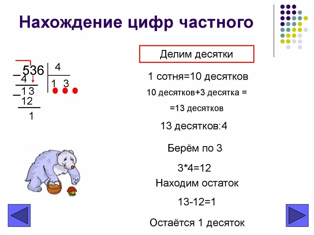 Видео деление 3 класс объяснение. Деление трехзначного числа на однозначное число алгоритм. Алгоритм деления трехзначного числа на однозначное 3 класс. Как делить на однозначное число 3 класс. Алгоритм деления в столбик 3 класс памятка.