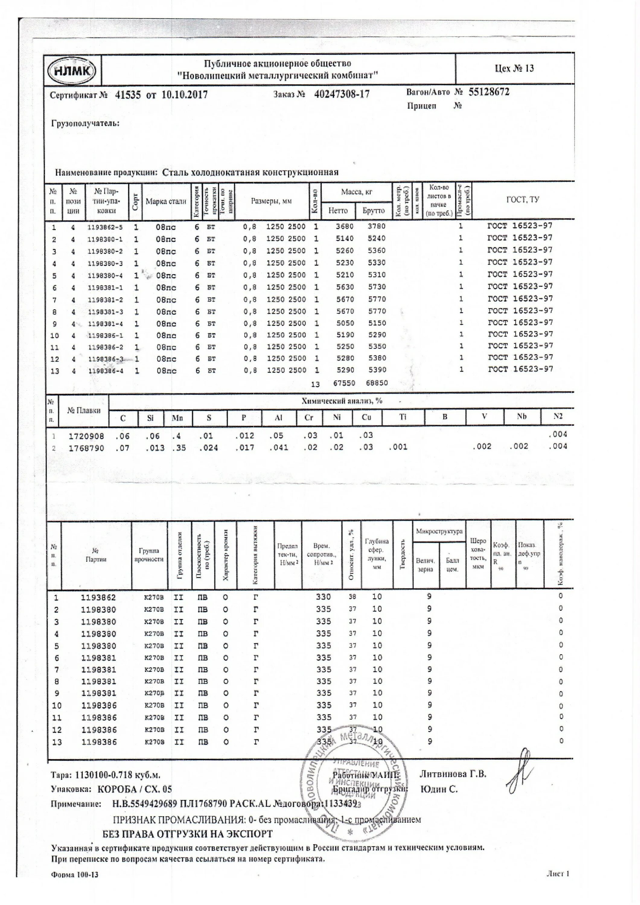 Лист 2х1250х2500 ГОСТ 19904-90 08пс ГОСТ 16523-97. 08пс марка стали лист. Лист б пн вес