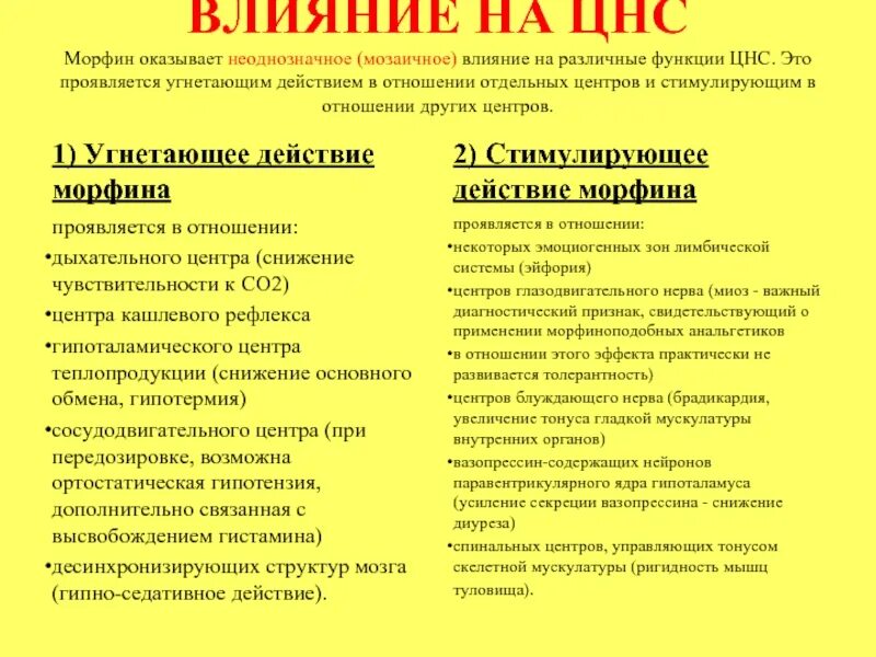 Угнетающее действие на нервную систему. Угнетающее действие на нервную систему