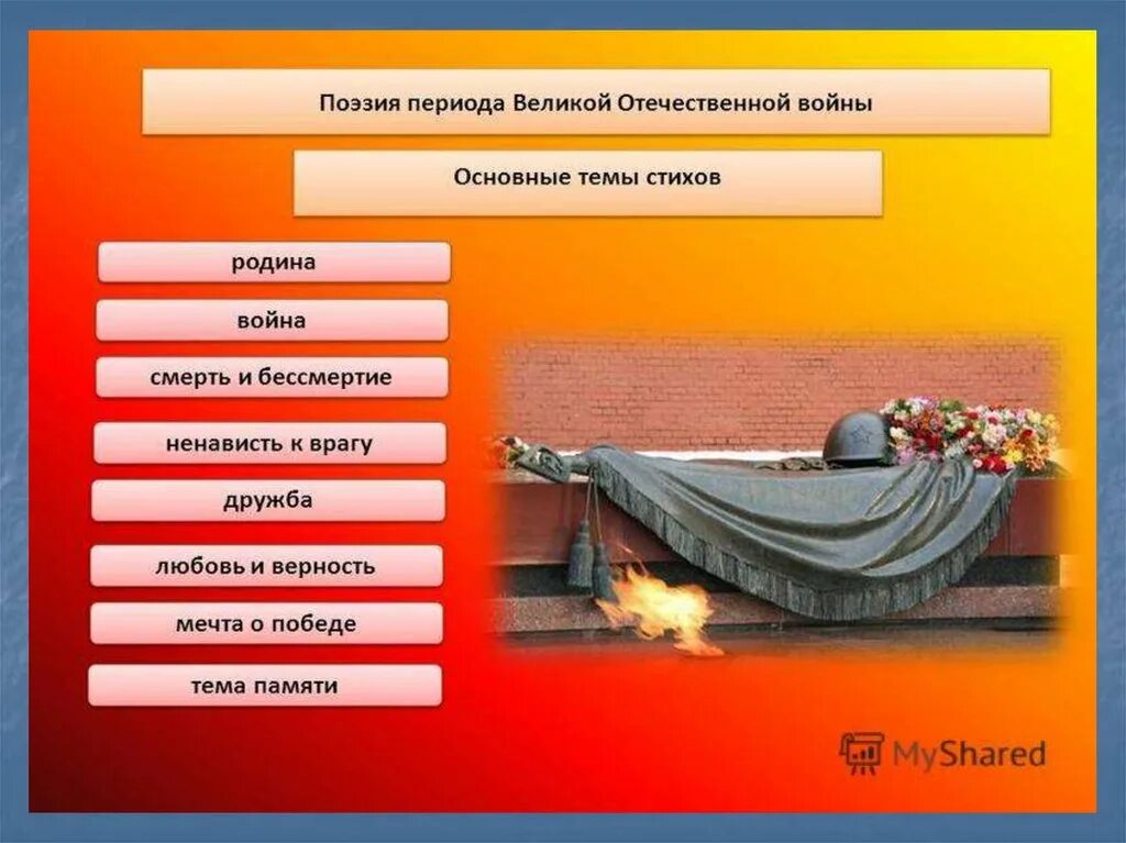 Сообщение поэзия великой отечественной войны. Поэзия периода Великой Отечественной войны. Литература периода Великой Отечественной войны поэзия. Основные темы поэзии. Темы поэзии военной эпохи.