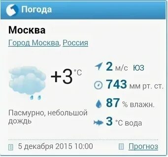 Погода в домодедово на октябрь 2024