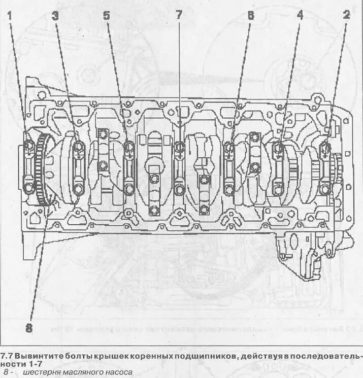 Затяжки бугелей коленвала. Болты крепления крышек коренных подшипников z14xep. Коренной подшипник коленчатого вала Опель Омега б. Протяжка коренных подшипников д 260. Болт крепления крышек коренных подшипников ЗМЗ 53.