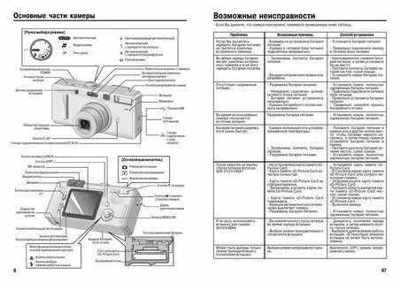 Ошибки цифровых устройств