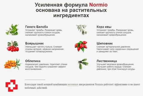 Какие препараты разжижают тромбы в сосудах