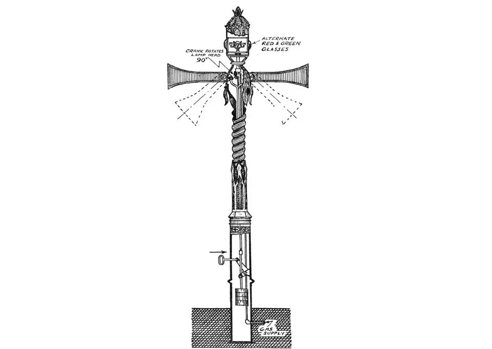 Первые светофоры были установлены. Первый семафор в Лондоне 1868. Первый в мире светофор 1868 года. Джон пик Найт светофор. Самый первый светофор в Лондоне 1868.