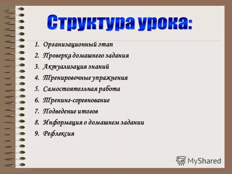 Характеристика этапа информации о домашнем задании. Дидактические задачи домашнего задания. Цель домашнего задания по фгос. Презентация по теме фразеологизмы. Помощь в выполнении домашнего задания.