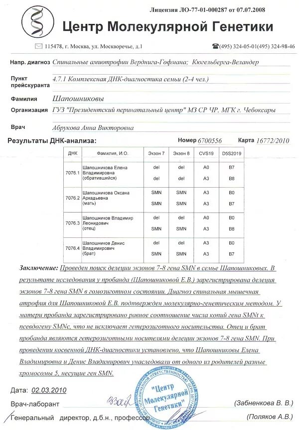 Днк тест на отцовство в екатеринбурге. Генетическая экспертиза на отцовство Москва. Бланк ДНК теста на отцовство. Положительный тест на отцовство. Как выглядит заключение теста ДНК.