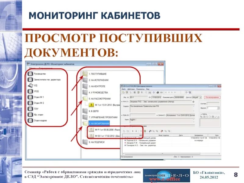 Обращения граждан в СЭД. Электронный документооборот в работе с обращениями граждан. Как регистрировать обращения граждан в СЭД. Исполненные обращения СЭД.