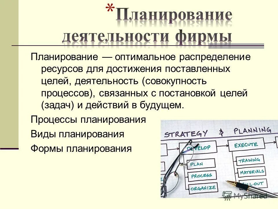 Планирование программного продукта. Планирование программного продукта