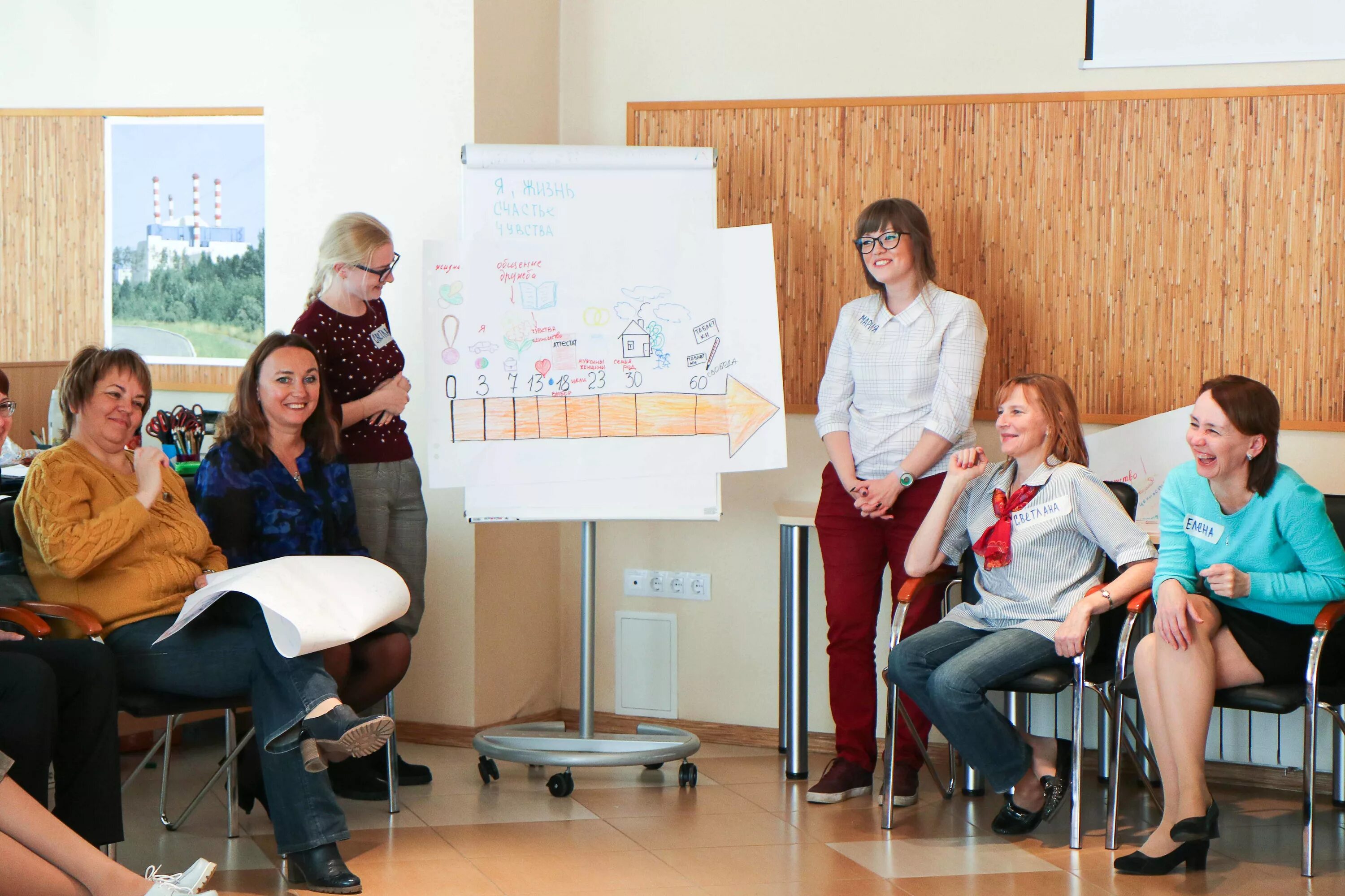 тренинг для начальной школы. тренинговое занятие в школе. тренинг для начальной школы. занятия с психологом для детей. тренинг с родителями и детьми.